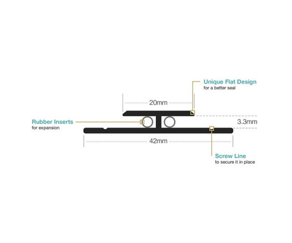 probond 3mm aluminium h-joiner, pbhj, installation & fixing